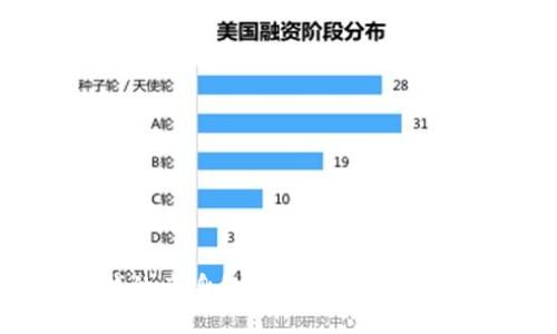 拍拍贷借钱的亲身经历分享：你需要知道的一切