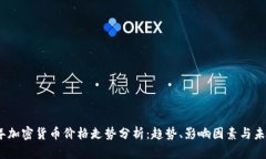 2023年加密货币价格走势分