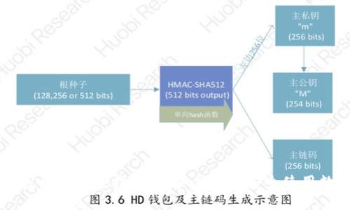 个人加密钱包开通指南：一步步教你安全使用数字货币