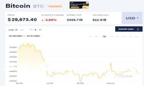 数字货币钱包电脑版：安全存储与便捷管理的最佳选择