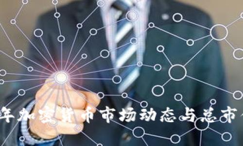 标题  
2023年加密货币市场动态与总市值分析
