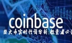 标题: 柴犬币实时行情分析