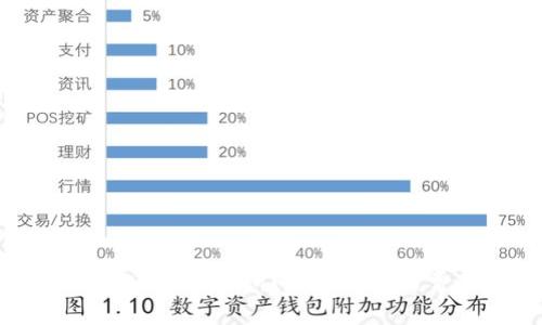 如何安全登陆OKEx交易所？详尽攻略与常见问题解答