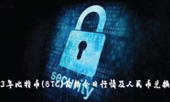 2023年比特币(BTC)价格今日