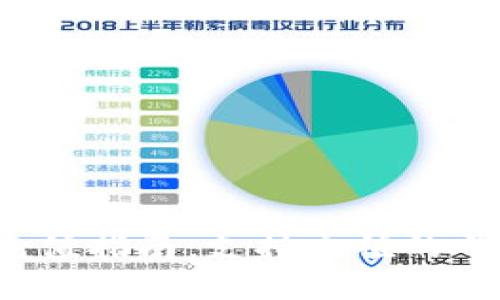 808pay钱包充值指南：支持充值的平台与使用技巧