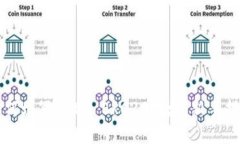 如何填写USDT ERC20地址：新