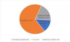 区块链HD钱包应用开发指南