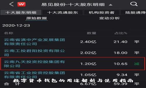 数字货币钱包的用途解析与使用指南