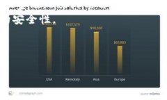 数字货币钱包软件通常被