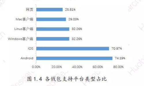 数字钱包（Digital Wallet）是一种电子设备、在线服务或软件应用程序，用于存储和管理个人的支付信息和交易历史。数字钱包可以帮助用户在进行在线支付、购物以及管理各种信用卡、借记卡和其他金融账户时提供便利。它们一般通过手机、计算机或其他智能设备使用，提升了支付过程的安全性与便捷性。

### 数字钱包的基本功能

1. **支付功能**：用户可以通过数字钱包进行购物时，选择存储在钱包中的银行卡或信用卡进行支付。

2. **转账功能**：用户可以通过数字钱包方便地进行个人之间的转账，例如在朋友之间分账。

3. **充值功能**：一些数字钱包可以让用户向自己的账户中充值，通过银行转账或信用卡进行资金补充。

4. **优惠券及奖励管理**：用户可以存储优惠券、积分卡、会员卡等，方便管理及使用。

### 数字钱包的类型

1. **移动钱包**：如Apple Pay、Google Pay等，通过手机进行支付。

2. **在线钱包**：如PayPal、Alipay，一般通过网络进行电子支付。

3. **加密货币钱包**：用于存储和管理加密货币的数字资产钱包，如比特币钱包。

### 数字钱包的优势

1. **便捷性**：只需手机或计算机即可完成支付，避免携带现金或银行卡。

2. **安全性**：数字钱包采用加密技术，减少信息泄露的风险。

3. **交易记录**：能便捷地管理和查询交易记录，便于个人财务管理。

4. **优惠整合**：集中管理优惠券和积分，提高消费的经济性。

### 劣势及风险

1. **技术依赖**：需要依赖设备和网络，无法在无网络环境下使用。

2. **安全风险**：如果设备被盗或信息泄露，可能导致资金损失。

3. **费用问题**：部分数字钱包可能会收取转账或提现费用。

通过以上分析，数字钱包在当前科技发展的背景下，成为现代支付方式的重要一环，为用户提供了极大的便利。

如有进一步深入了解数字钱包的需求，可以提供更多细节或具体案例。