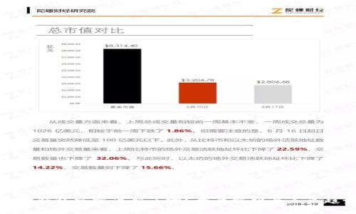 数字钱包究竟下架了吗？全面解析与未来趋势