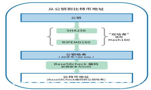 小狐狸钱包最新版本7.15：全新功能与使用指南