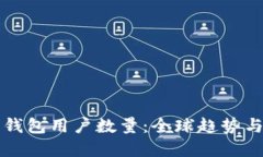 加密货币钱包用户数量：