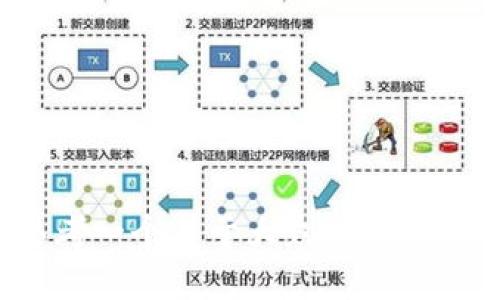 思考一个易于大众且的，放进