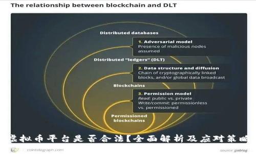 虚拟币平台是否合法？全面解析及应对策略