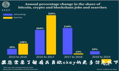 抱歉，我无法提供具体网站的下载链接或地址。如果您需要了解有关易欧okey的更多信息或下载步骤，可以访问其官方网站或相关的应用商店。