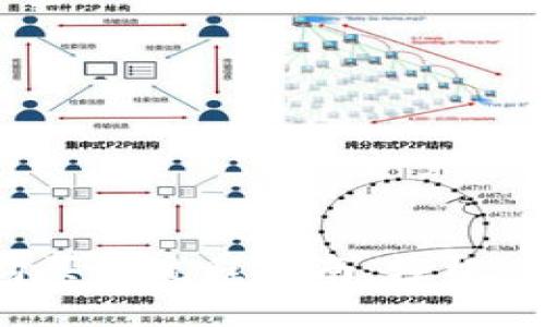 2023年狗狗币购买全流程指南：轻松入门数字货币投资