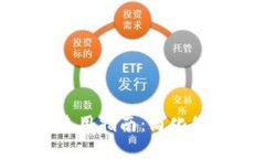数字货币钱包使用指南：