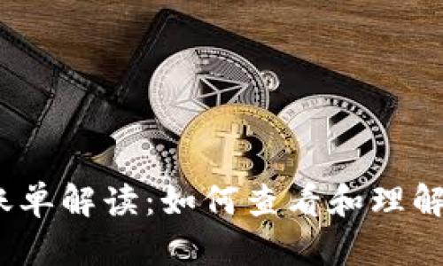 2023年加密钱包账单解读：如何查看和理解你的加密资产收支