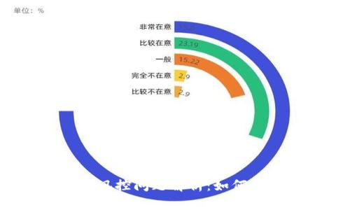 区块链钱包的风控问题解析：如何保障资金安全？
