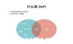 区块链电子钱包运营模式