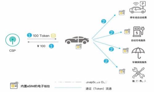 如何安全地创建和使用加密货币钱包链接