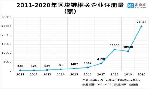 美国人常用的加密钱包推荐及使用指南