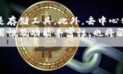 标题  bianzi为什么虚拟币钱