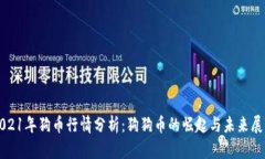 2021年狗币行情分析：狗狗