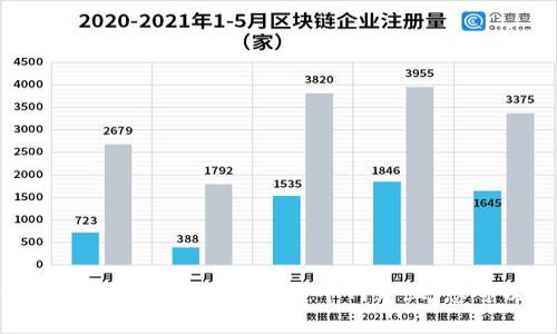 SafePal的官方网站是：[https://www.safepal.com/](https://www.safepal.com/)。在这个网站上，您可以找到有关SafePal的硬件钱包、移动应用程序和其他相关产品的信息。