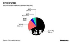 全面解析区块链钱包对接
