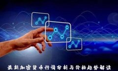 最新加密货币行情分析与