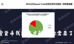 题目：加密货币钱包额度