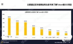 全面解析区块链钱包的验