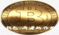 区块链浏览器与钱包：两