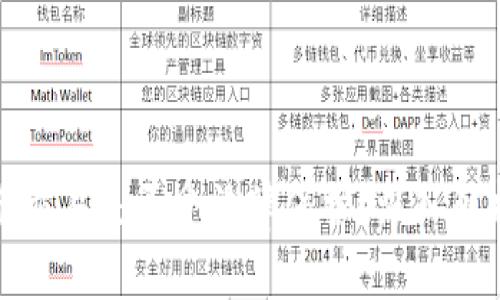 数字货币交易是否受法律保护？深入解析与展望