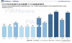 baotiBitBay官网：一站式数字