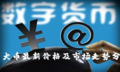 柴犬币最新价格及市场走