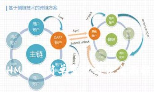 ETHM币的简单变现方法全面解析