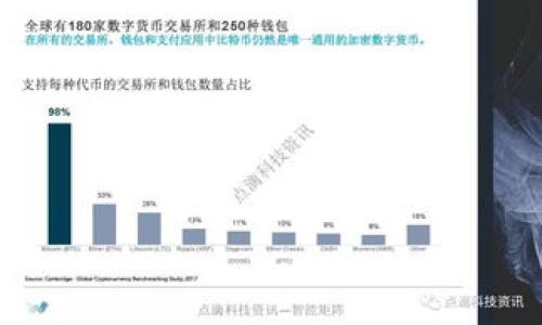 库神钱包是干嘛的

库神钱包（KuCoin Wallet）是一款数字资产钱包，旨在为用户提供安全、便捷的加密货币存储和管理服务。它不仅支持多种主流数字货币的存储，还提供了交易、转账、交换等功能，是区块链技术和加密货币领域的重要工具。该钱包可以在不同的设备上使用，包括手机和电脑，使得用户能够随时随地管理自己的数字资产。

### 1. 安全性

库神钱包采用多重安全措施来保护用户的资产。首先，它使用了先进的加密技术来确保用户私钥的安全。其次，库神钱包还提供了两步验证功能，用户在进行重要操作时需要进行额外的身份验证，以降低安全风险。此外，库神钱包的冷存储技术可以将大部分资产保存在与互联网隔离的环境中，大大提高了安全性。

### 2. 用户体验

库神钱包的界面设计友好，便于用户操作。无论是新手还是有经验的用户都能够快速上手。该钱包还提供详细的使用指引和在线客服支持，确保用户在使用过程中遇到问题时能够得到及时的帮助。此外，库神钱包还定期更新功能，提升用户体验。

### 3. 多币种支持

库神钱包支持多种主流的加密货币，包括但不限于比特币、以太坊和莱特币等。用户可以在一个钱包中管理多种资产，方便灵活。这种多币种支持的功能，特别适合投资者和交易者，能够减少他们在不同交易所之间转移资产的麻烦。

### 4. 交易功能

库神钱包不仅是一个简单的存储工具，还提供了交易功能。用户可以在钱包内直接进行买卖交易，而无需去交易所，省去了手续费和复杂的操作步骤。此外，该钱包还集成了去中心化交易所（DEX），可以实现更便捷的交易体验。

### 5. 交易记录

库神钱包会详细记录用户的所有交易信息，包括交易时间、金额和交易对象等。用户可以随时查看这些记录，方便管理自己的财务状况。此外，这些记录也对税务计算和资产审计提供了极大的便利。

### 6. 教育资源

库神钱包不仅提供钱包服务，还致力于用户教育。它在官网和移动应用中提供了大量关于加密货币、安全性最佳实践和市场动态的资料，为用户提供更全面的知识支持。

### 7. 社区互动

库神钱包还拥有活跃的社区，用户可以在社区中与其他用户交流心得和经验。这种互动可以帮助用户更快地掌握使用技巧，同时也让他们了解到市场变化和新技术的信息。

### 相关问题

为了帮助用户更深入地理解库神钱包，我们整理了以下七个常见问题：

1. **库神钱包是如何保证安全的？**
2. **库神钱包支持哪些加密货币？**
3. **如何使用库神钱包进行交易？**
4. **库神钱包的交易费用是怎样的？**
5. **我可以在库神钱包中存储多少资产？**
6. **如何进行库神钱包的备份和恢复？**
7. **库神钱包的用户支持服务如何？**

接下来，我将逐个问题进行详细介绍。