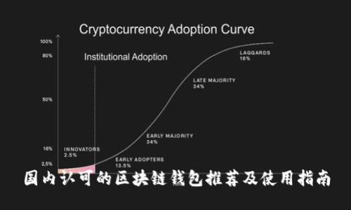 国内认可的区块链钱包推荐及使用指南