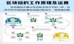深入解析TRX：加密货币的