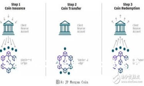 BTC价格分析：2023年比特币市场趋势与投资策略