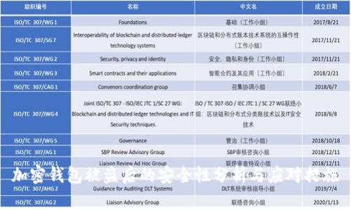 加密钱包被盗后的安全性分析与应对措施