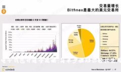 电子钱包开通全攻略：简