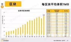 Okpay钱包：数字货币最新版