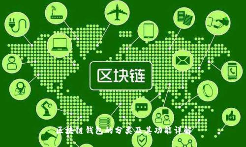 区块链钱包的分类及其功能详解