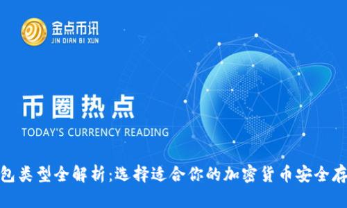 硬件钱包类型全解析：选择适合你的加密货币安全存储方案
