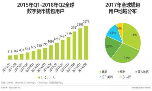 如何快速开通虚拟币钱包账户：新手指南