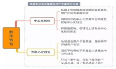 如何快速开通虚拟币钱包